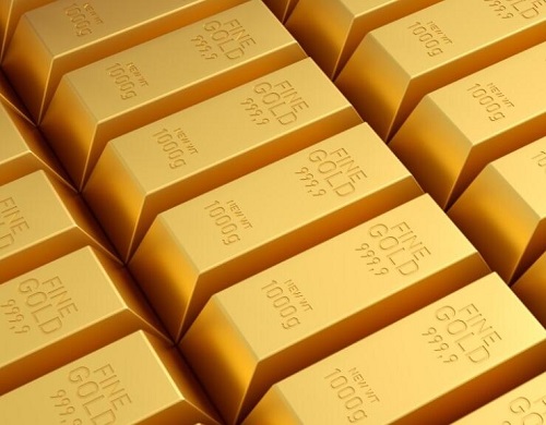 黄金价格走势分析最新预测